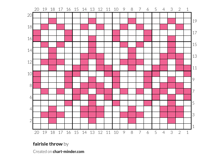 fairisle throw