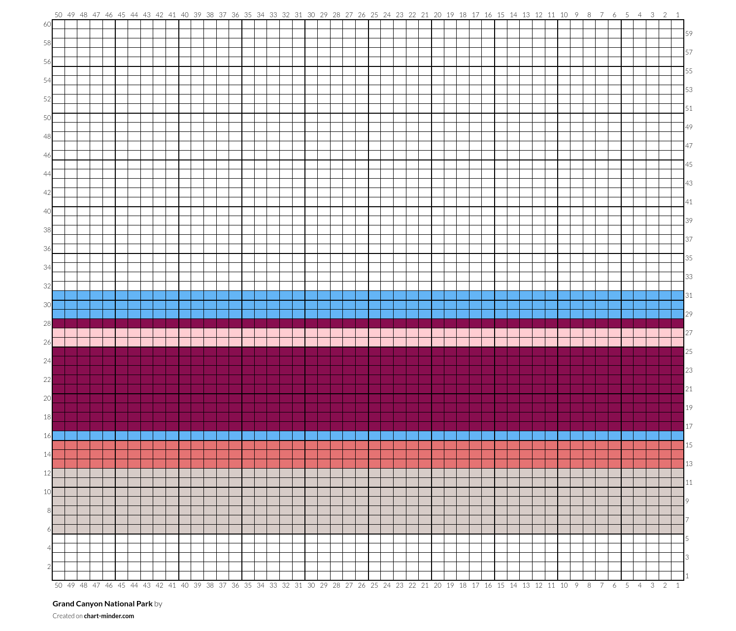 Grand Canyon National Park by Annukkah Schlappi Chart Minder