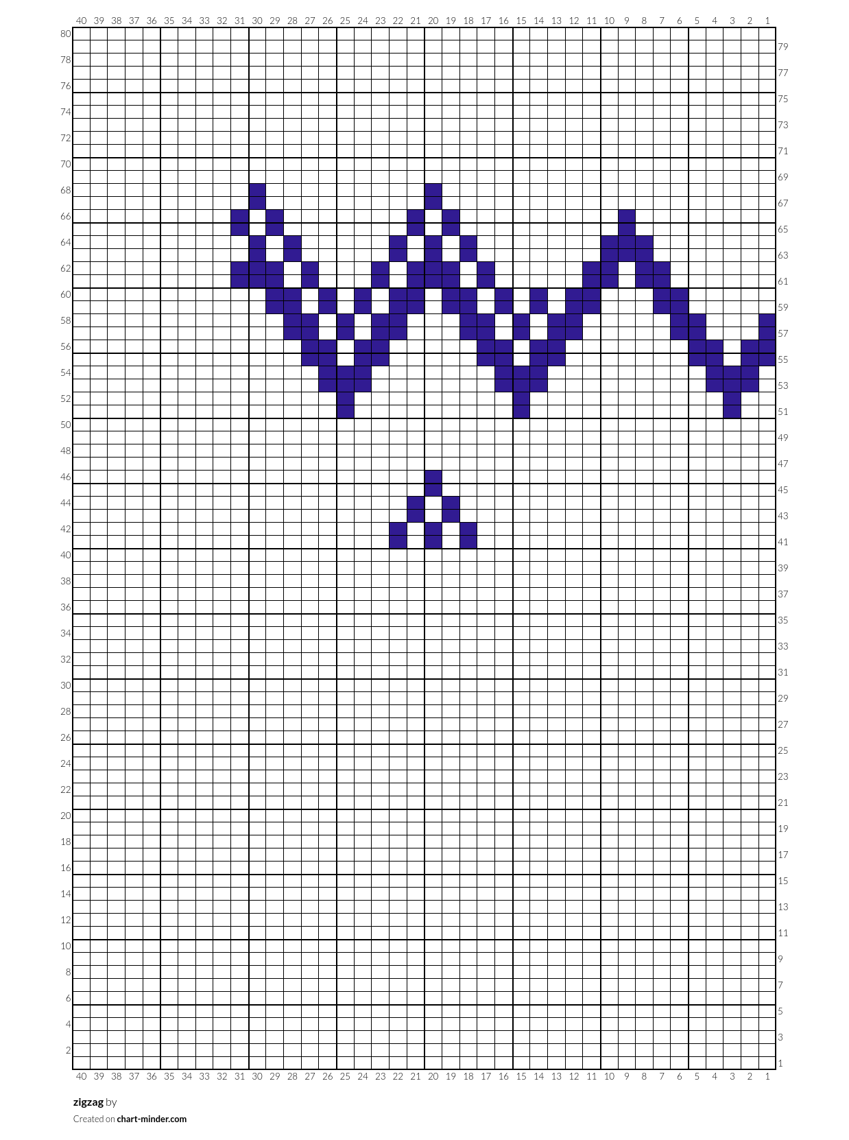 zigzag