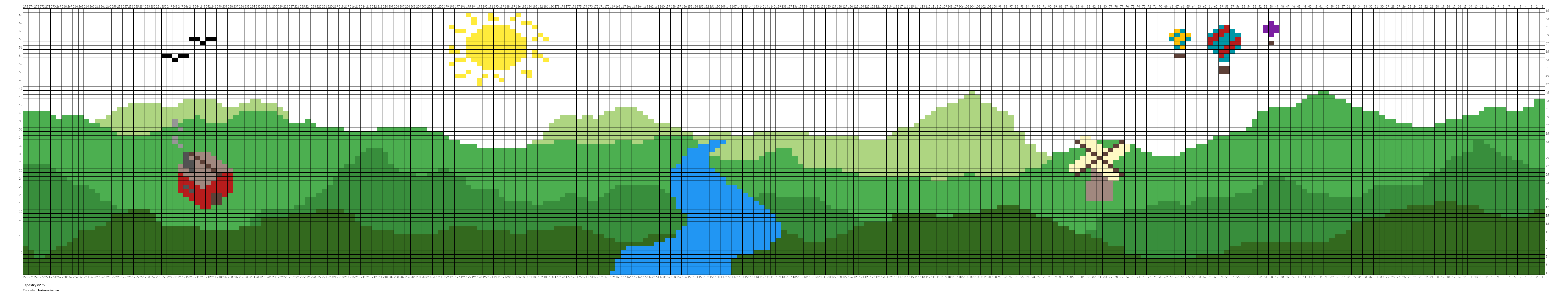 Tapestry v2