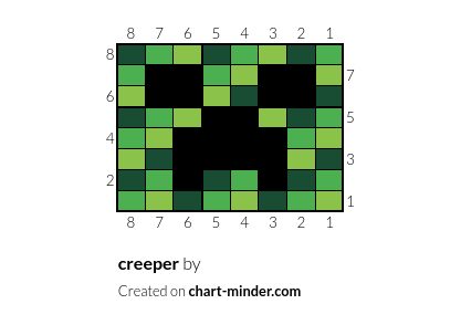 creeper