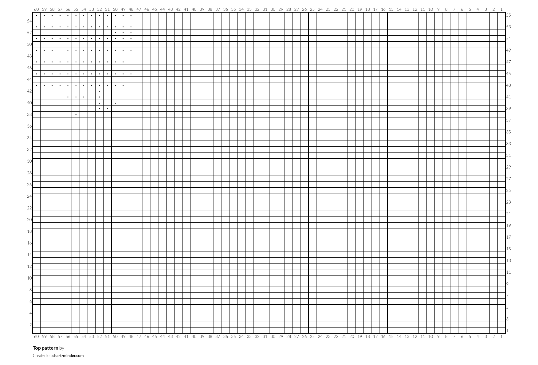 Top pattern 