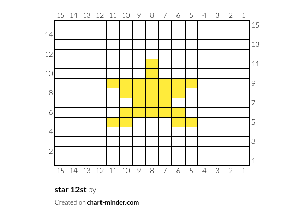 star 12st