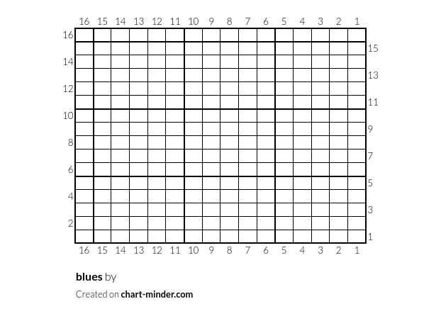 blues