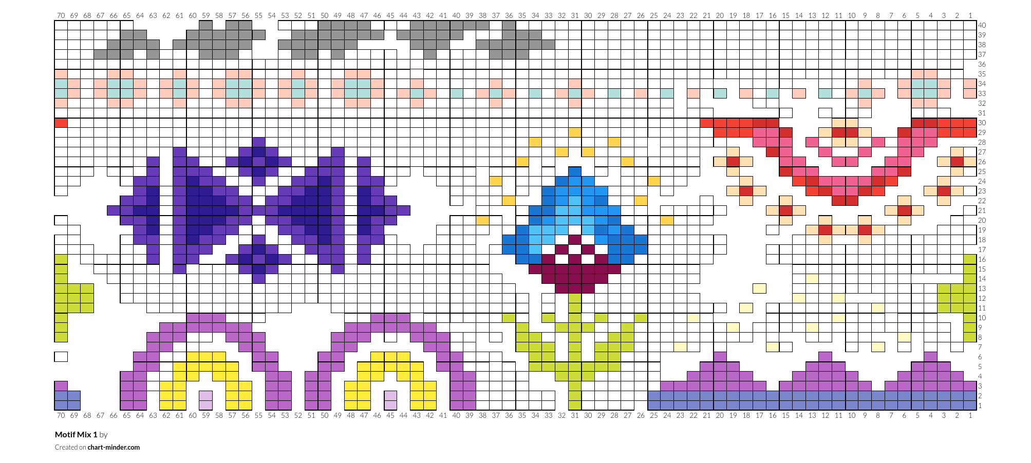 Motif Mix 1