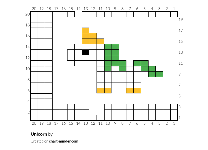 Unicorn