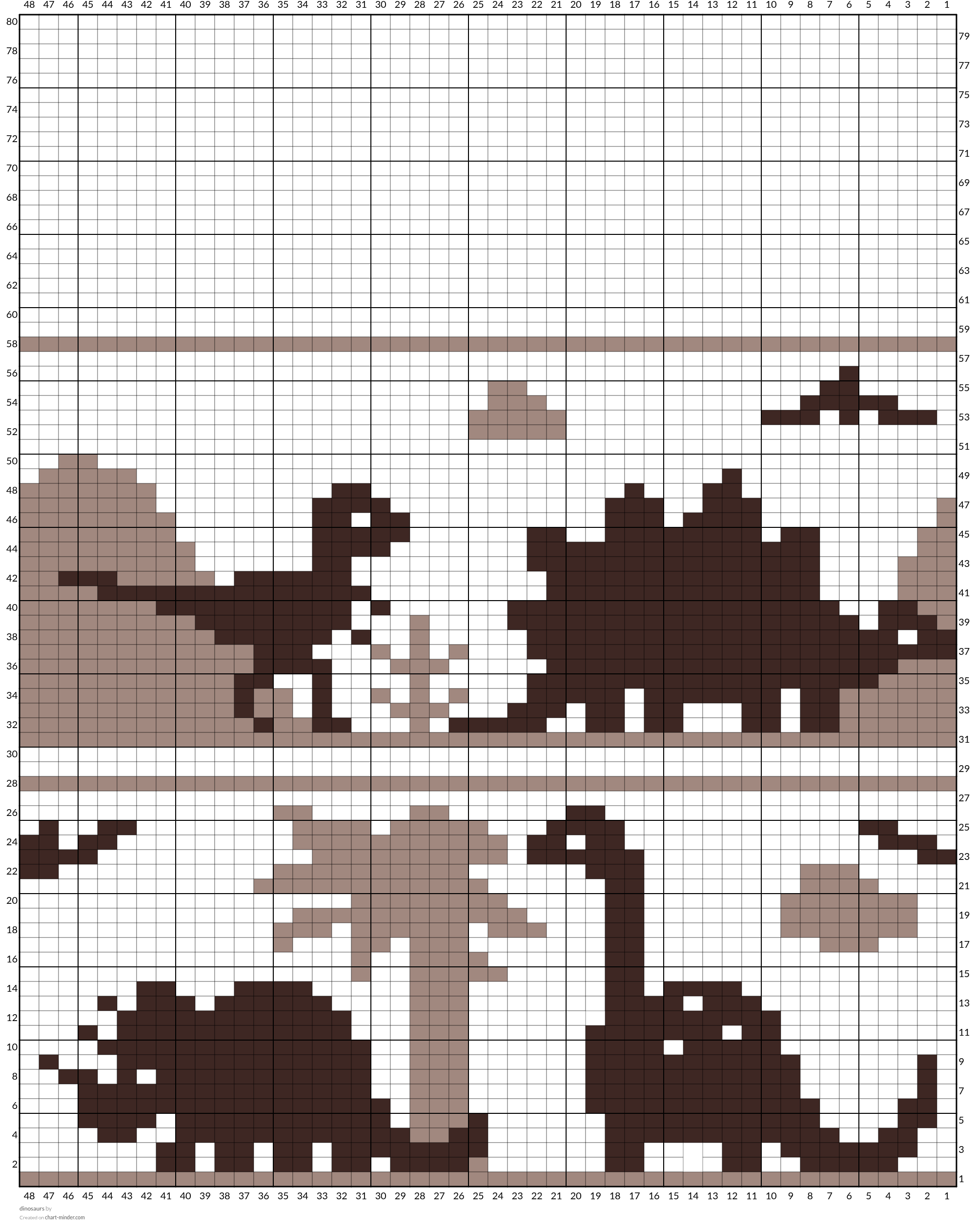 dinosaurs