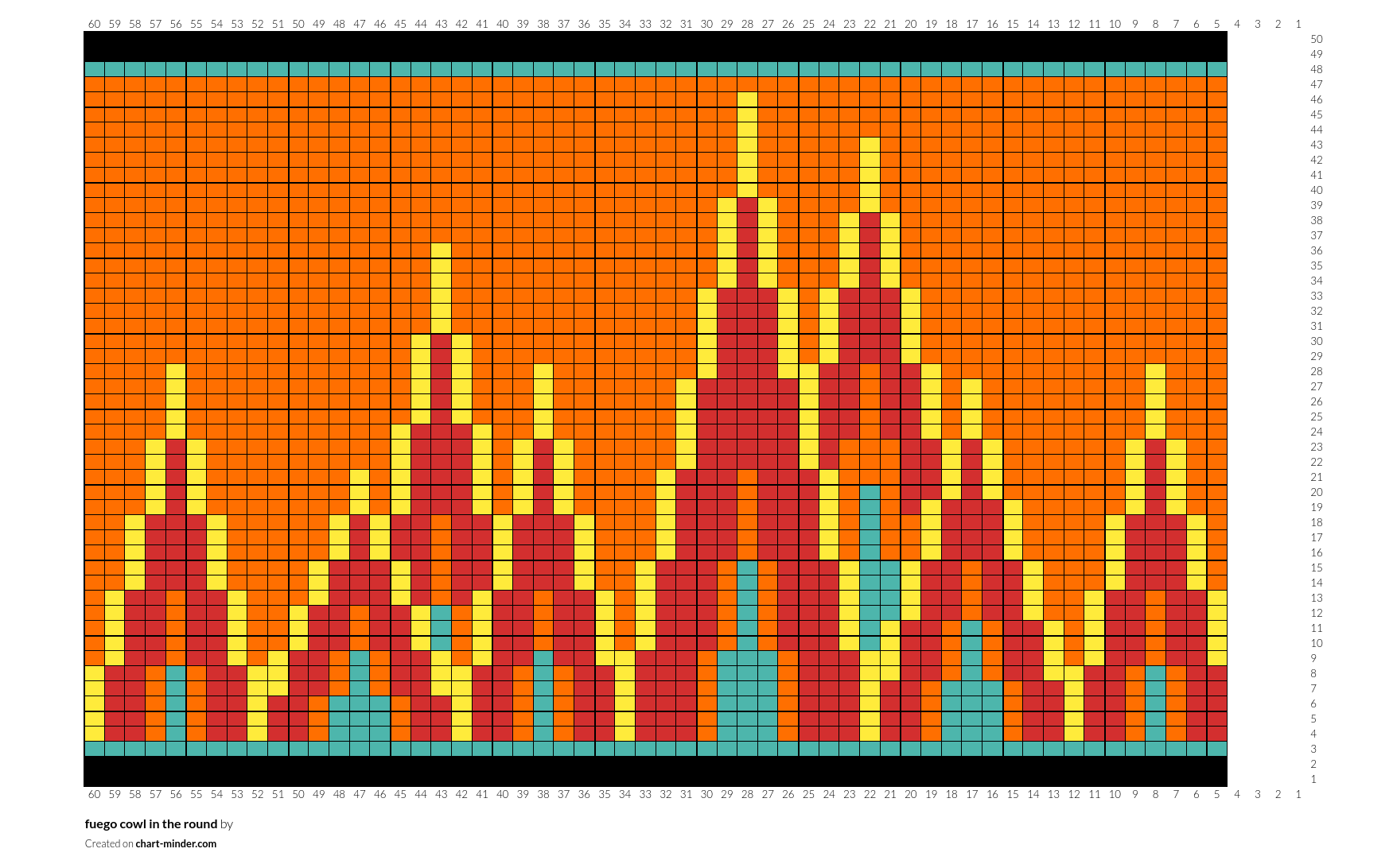 fuego cowl in the round