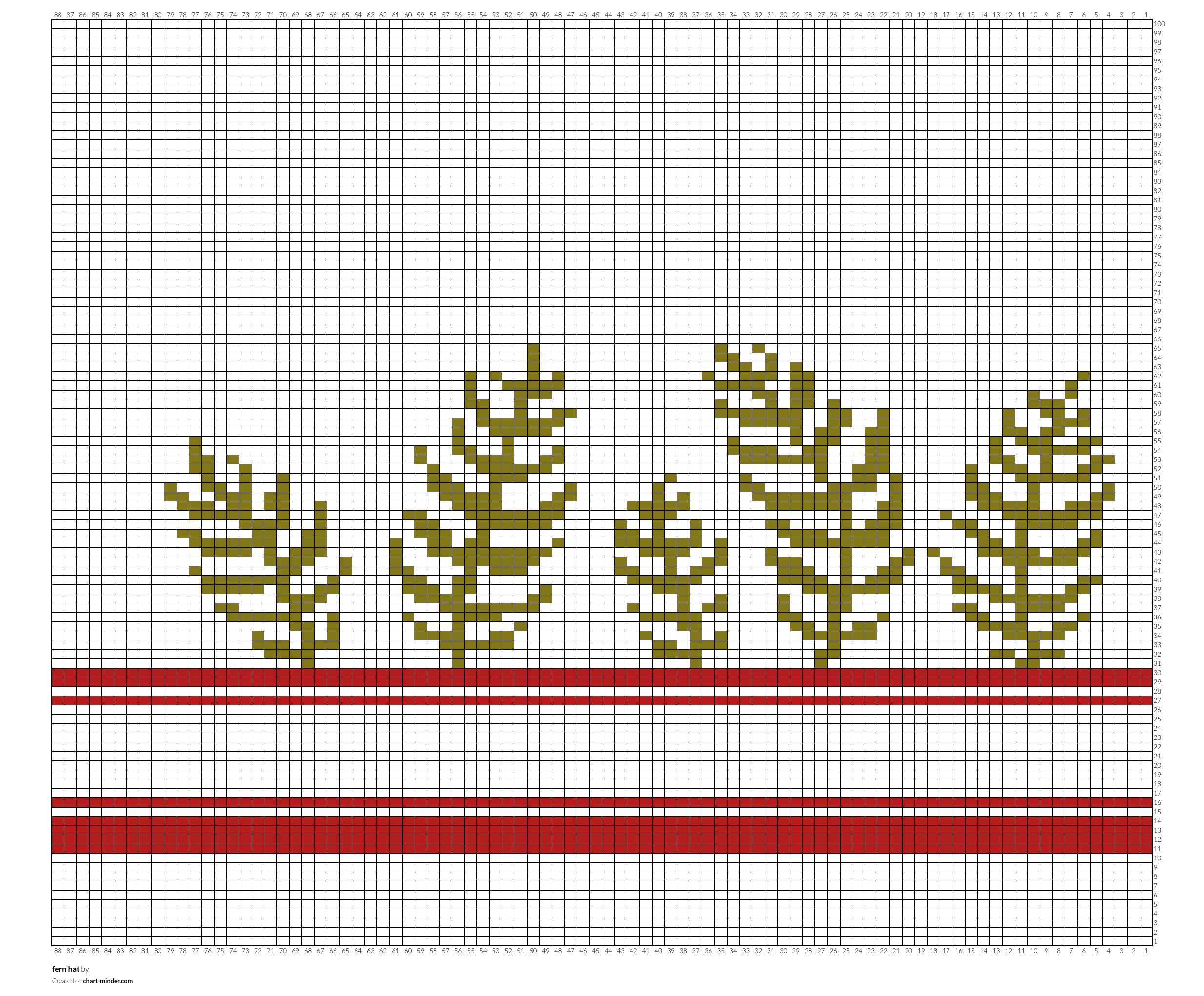 fern hat