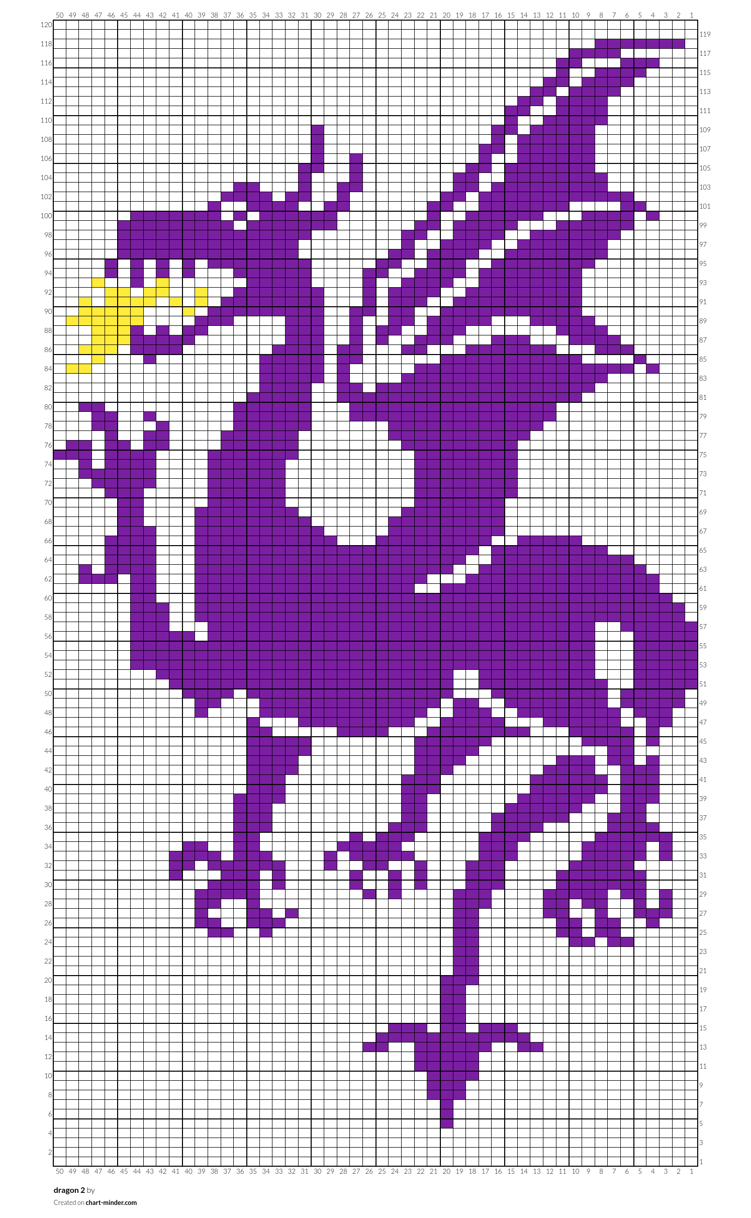 dragon 2