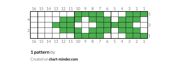 1 pattern