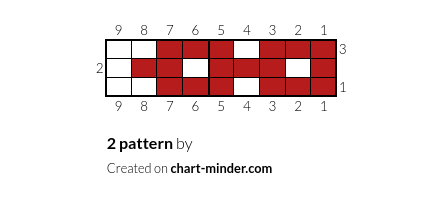 2 pattern