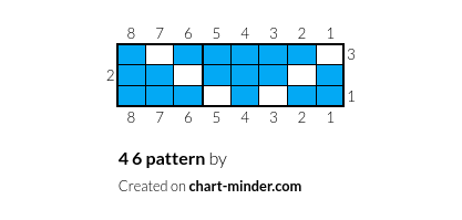4 6 pattern