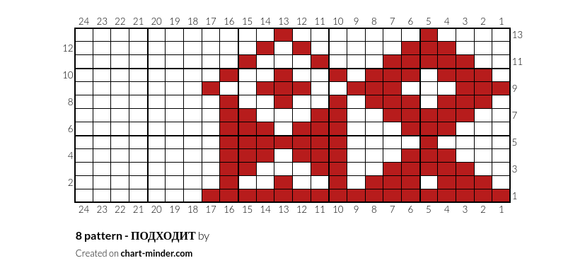 8 pattern - ПОДХОДИТ