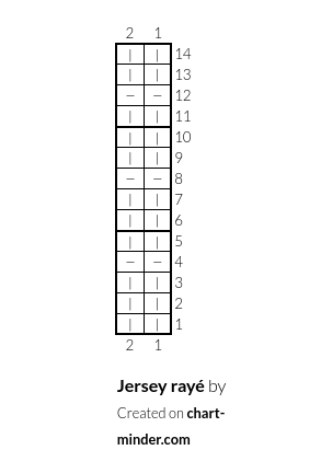 Jersey rayé