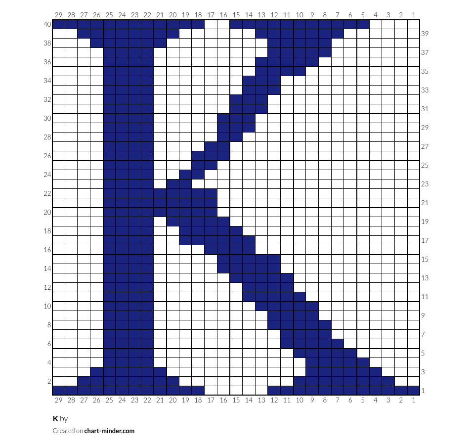 K