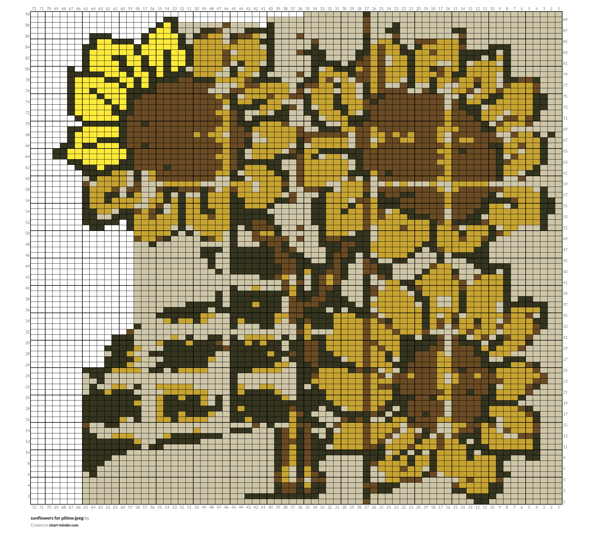 sunflowers for pillow.jpeg