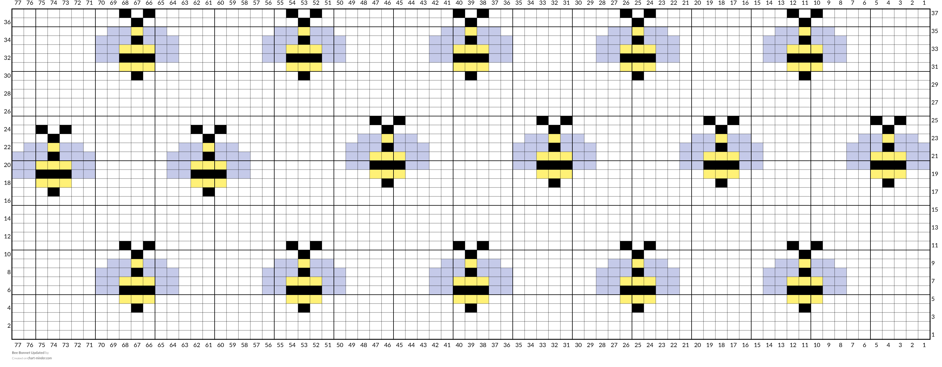 Bee Bonnet Updated