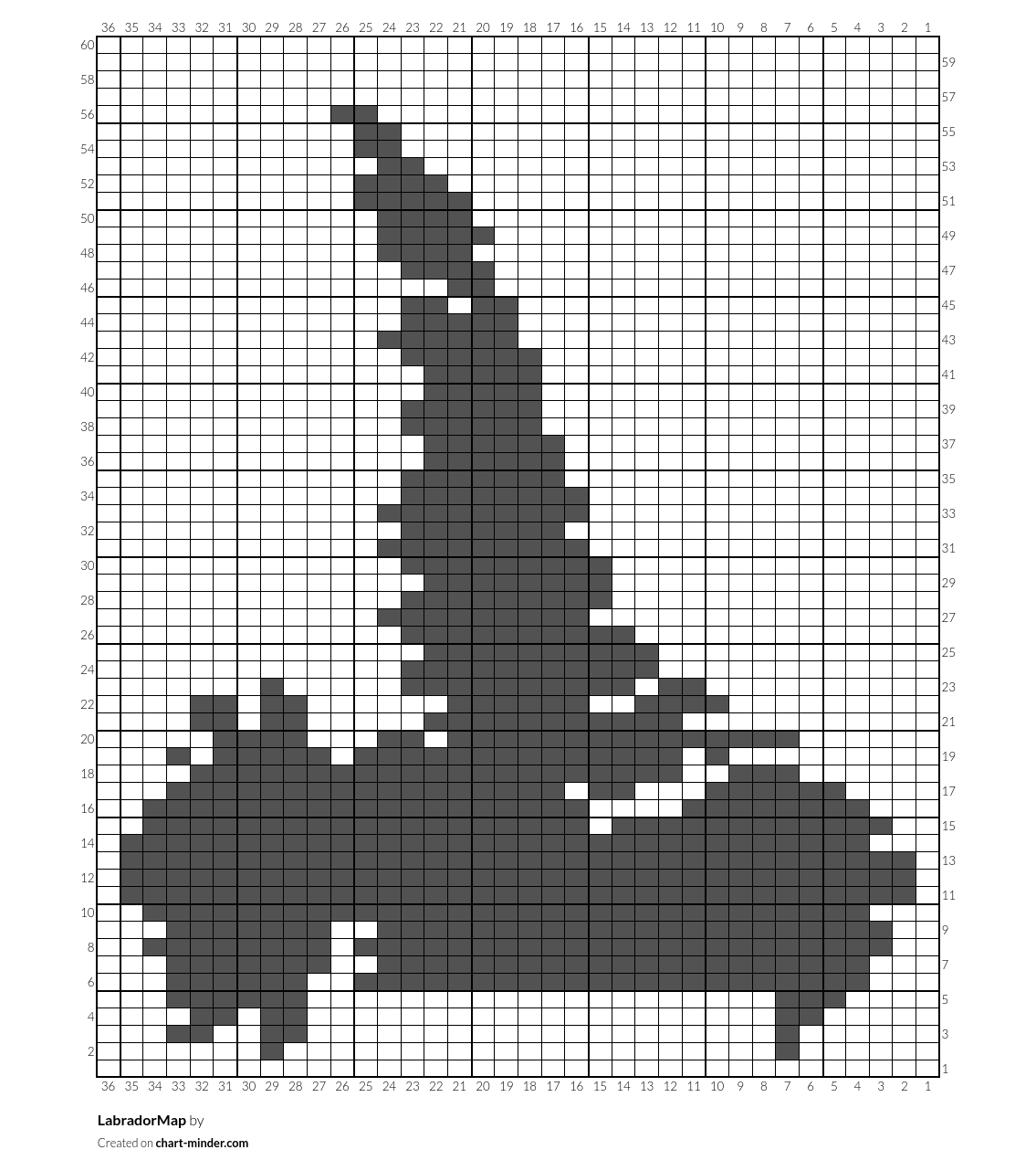 LabradorMap