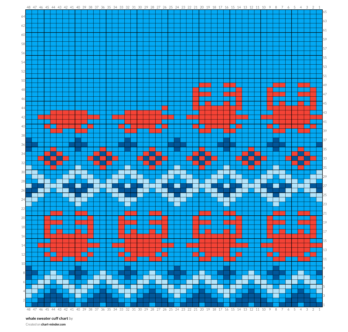 whale sweater cuff chart