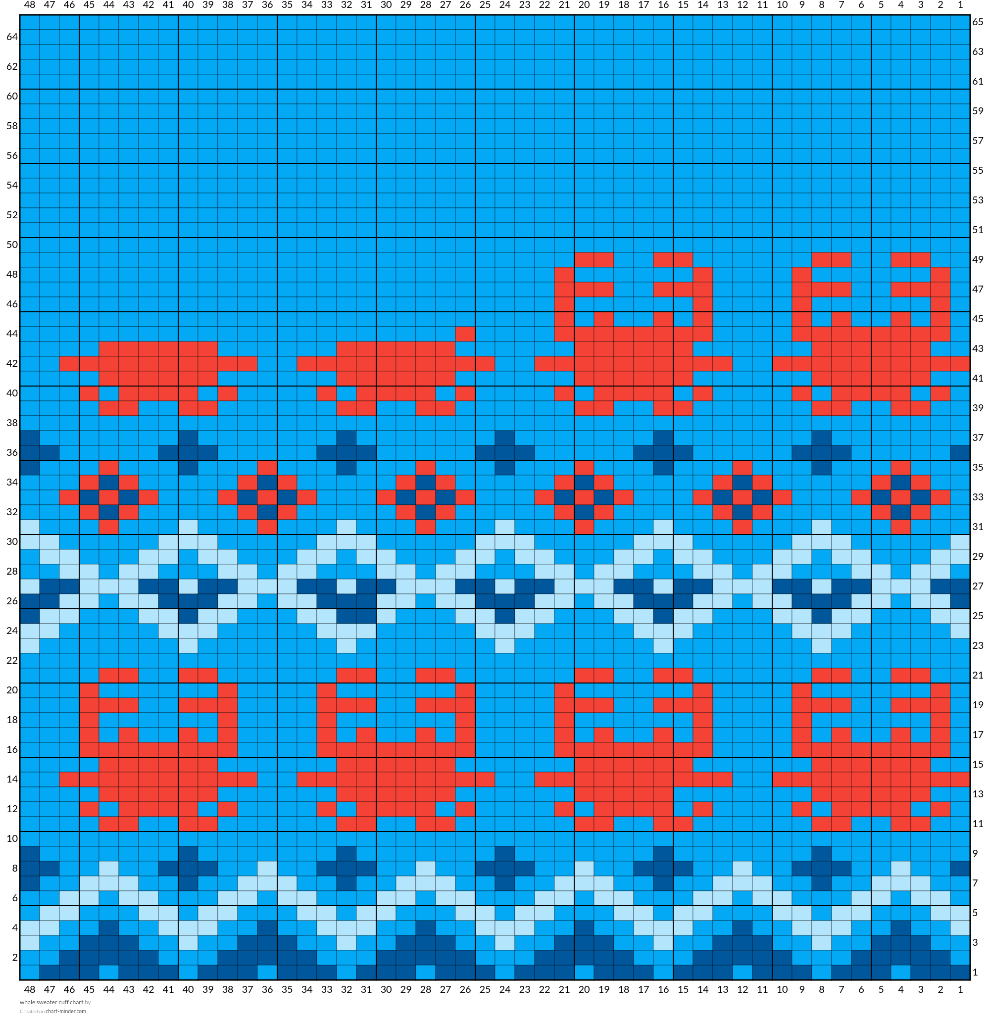 whale sweater cuff chart
