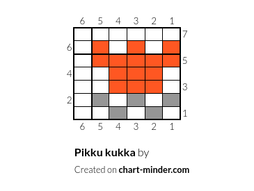 Pikku kukka
