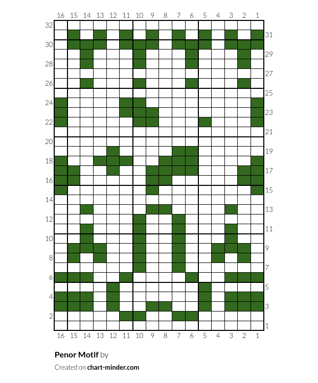 Penor Motif