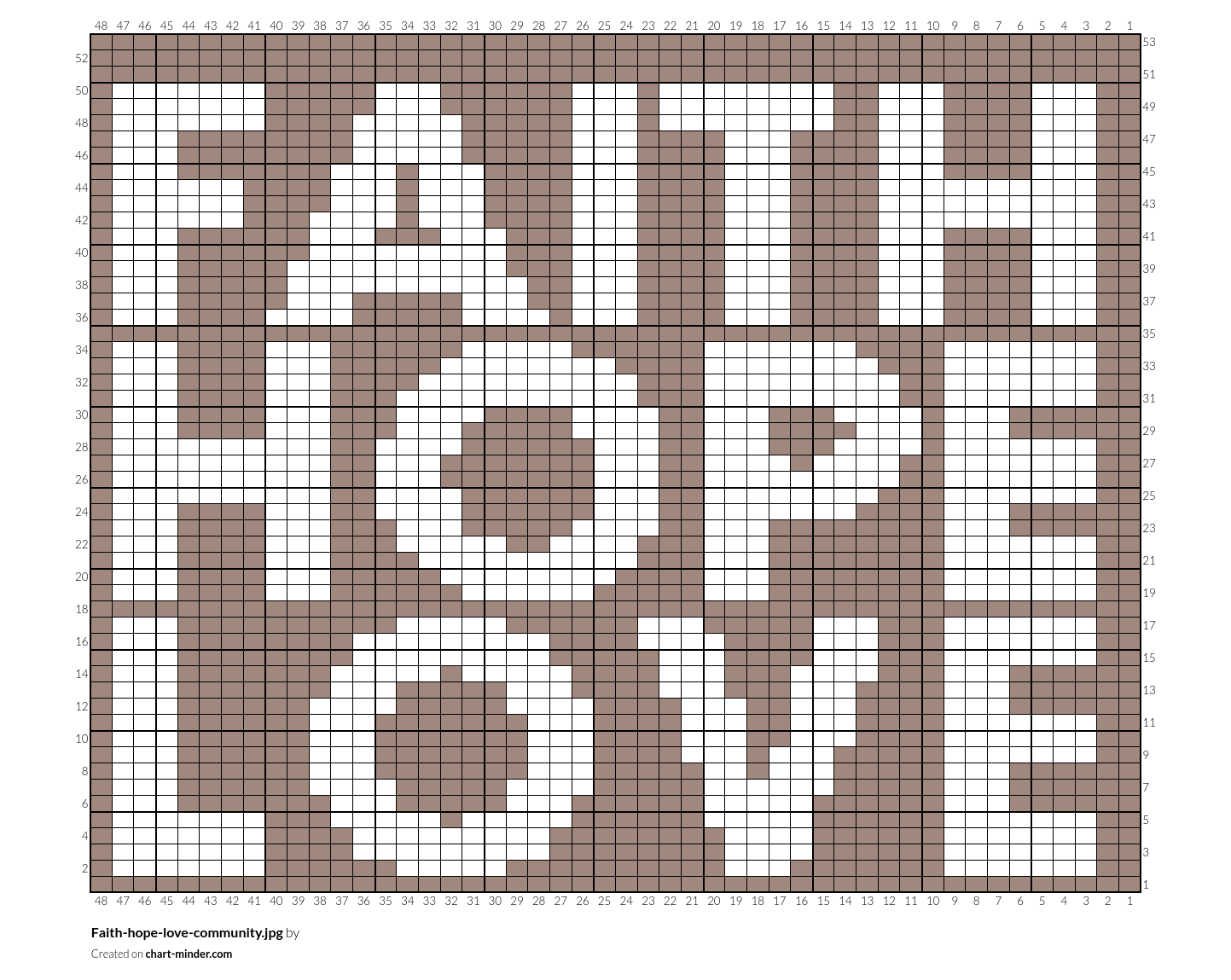 Faith-hope-love-community.jpg