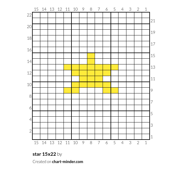 star 15x22