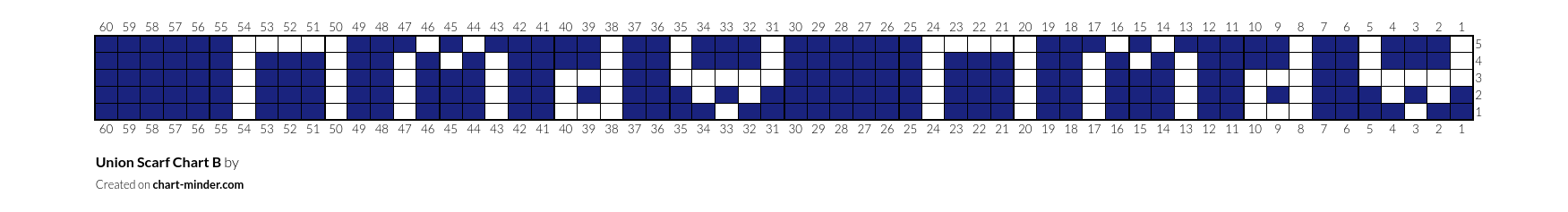 Union Scarf Chart B