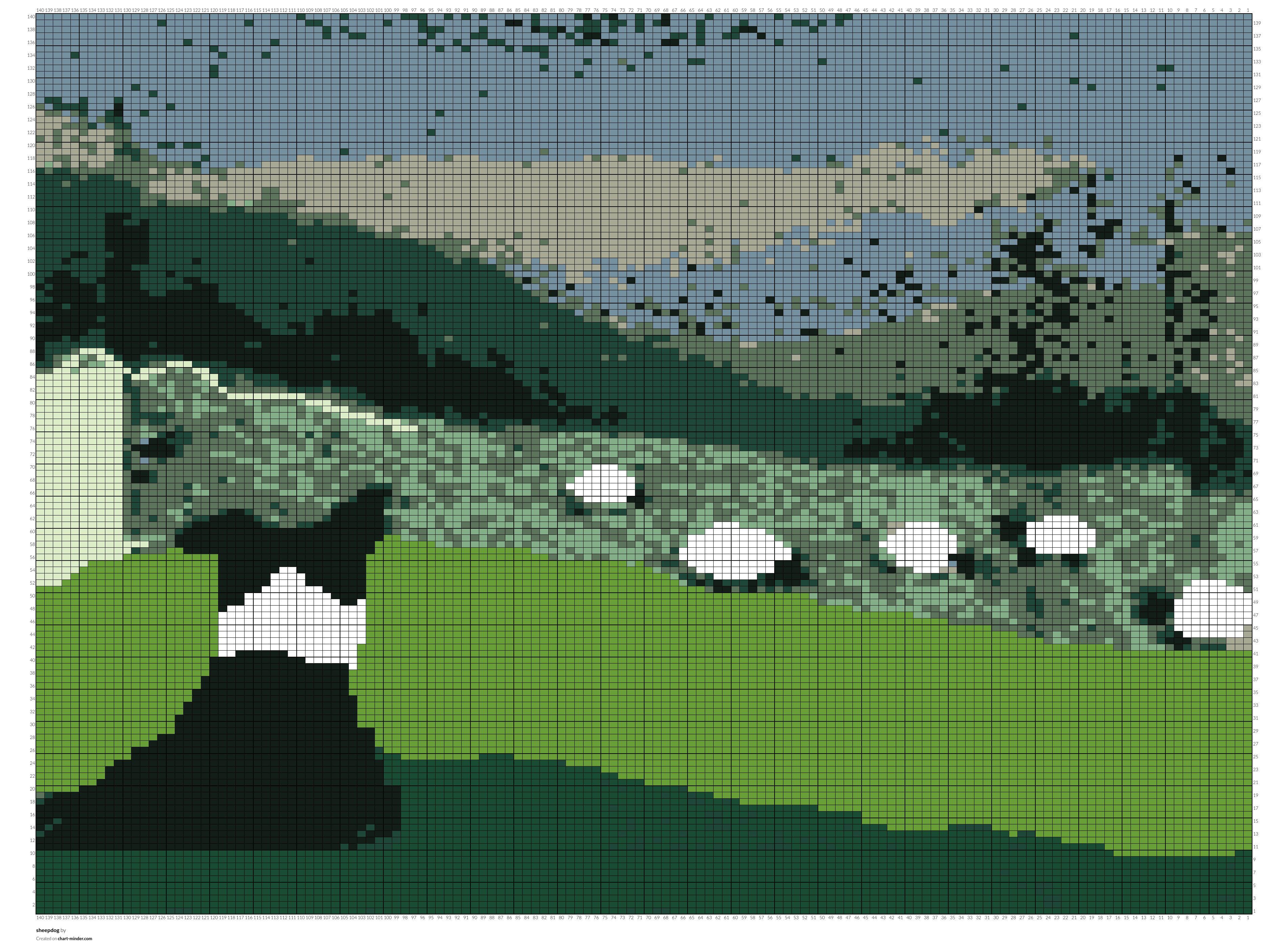 sheepdog