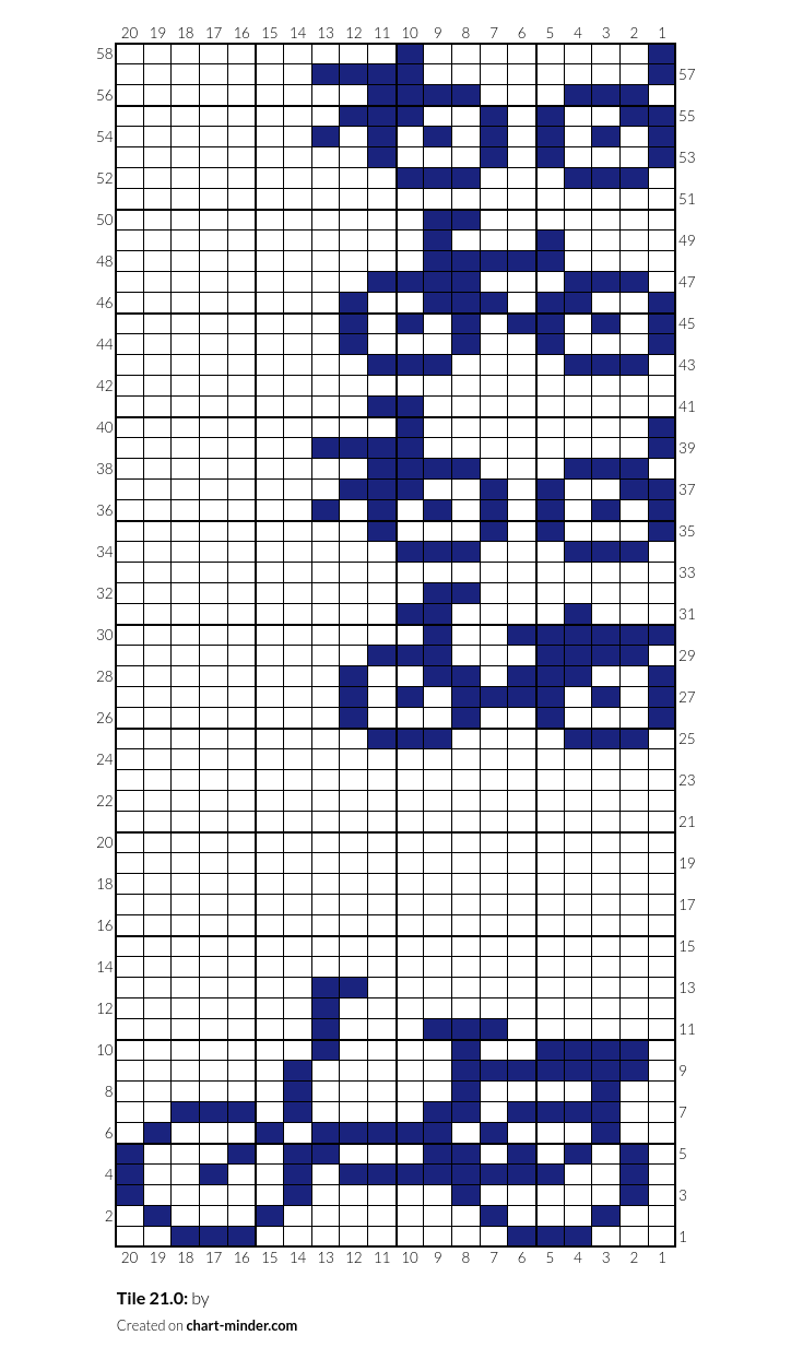 Tile 21.0:
