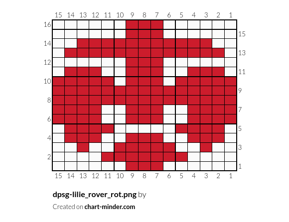 dpsg-lilie_rover_rot.png