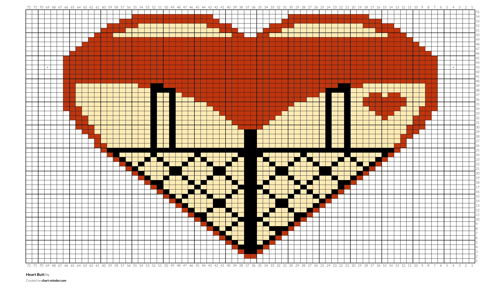 Heart Butt