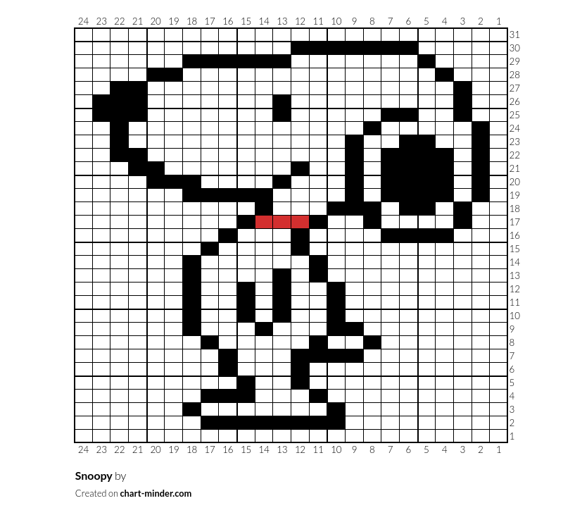 Snoopy