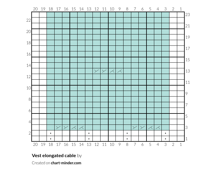 Vest elongated cable