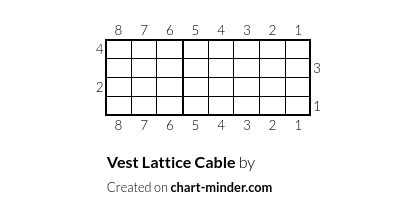 Vest Lattice Cable