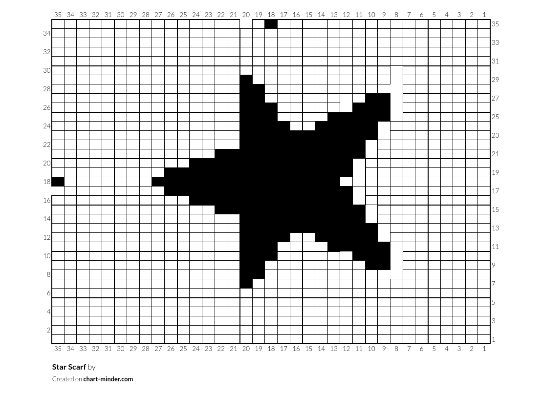 Star Scarf