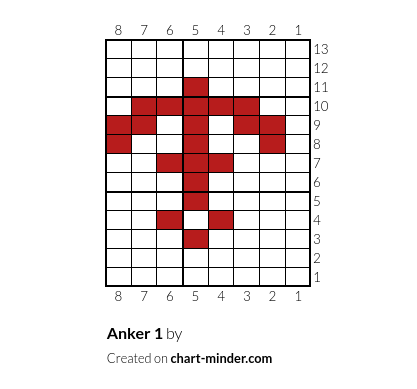 Anker 1
