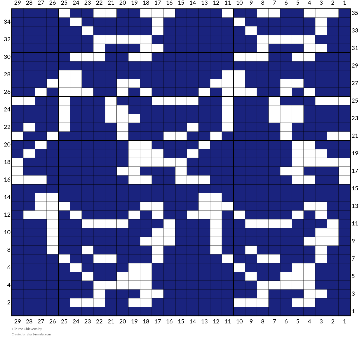 Tile 29: Chickens
