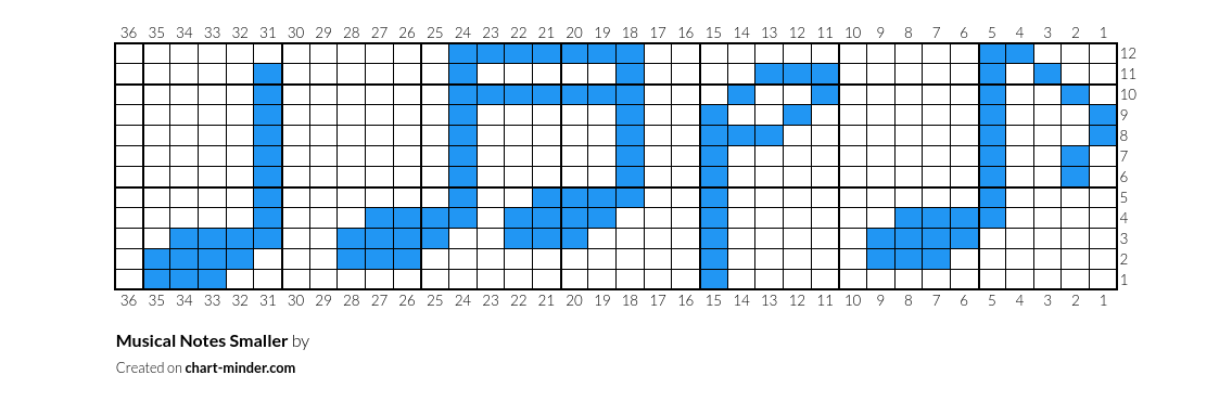 Musical Notes Smaller