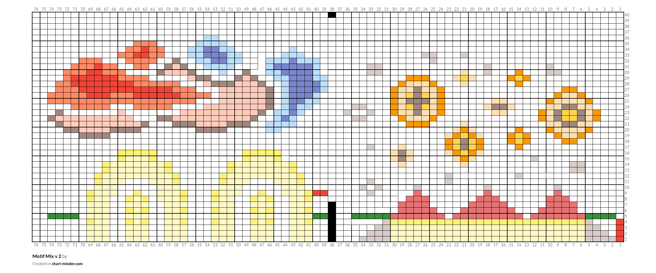 Motif Mix v 2