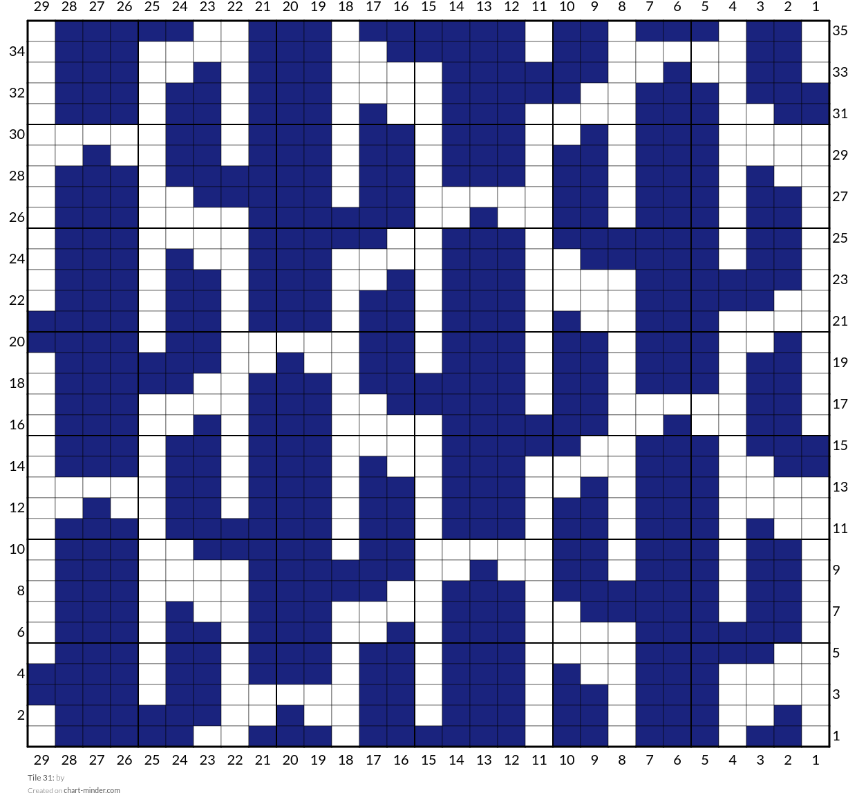 Tile 31: