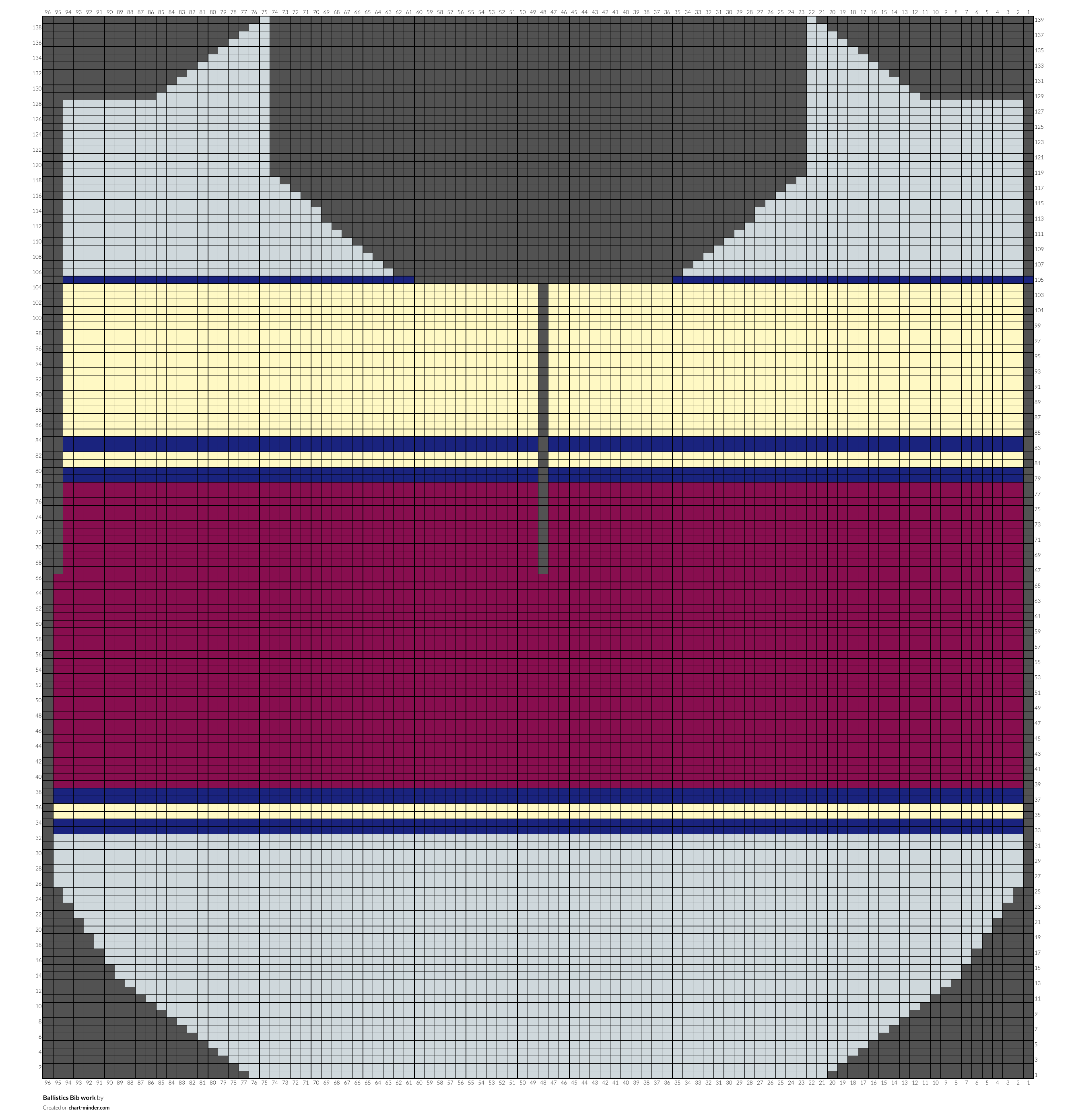 Ballistics Bib work