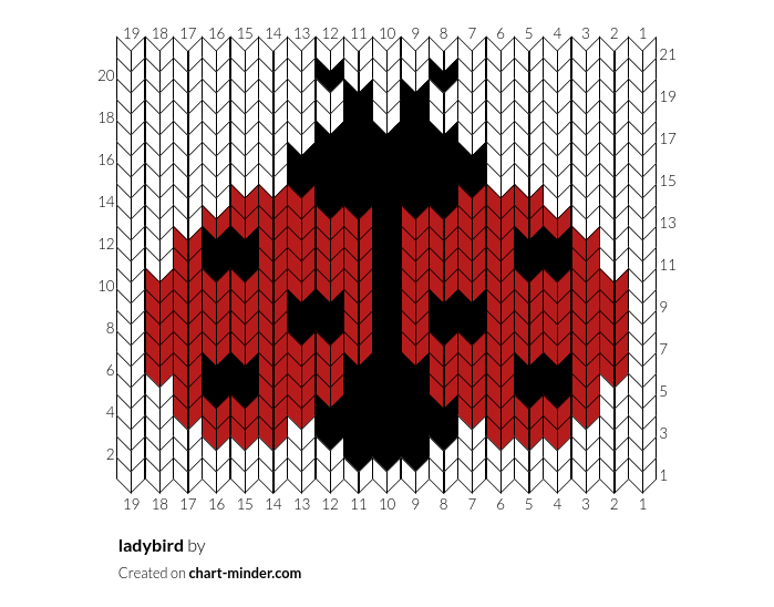 ladybird