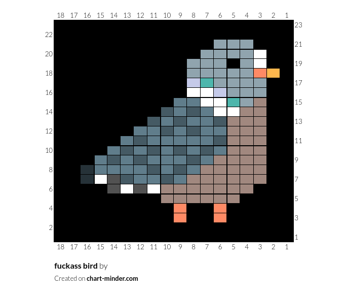 fuckass bird