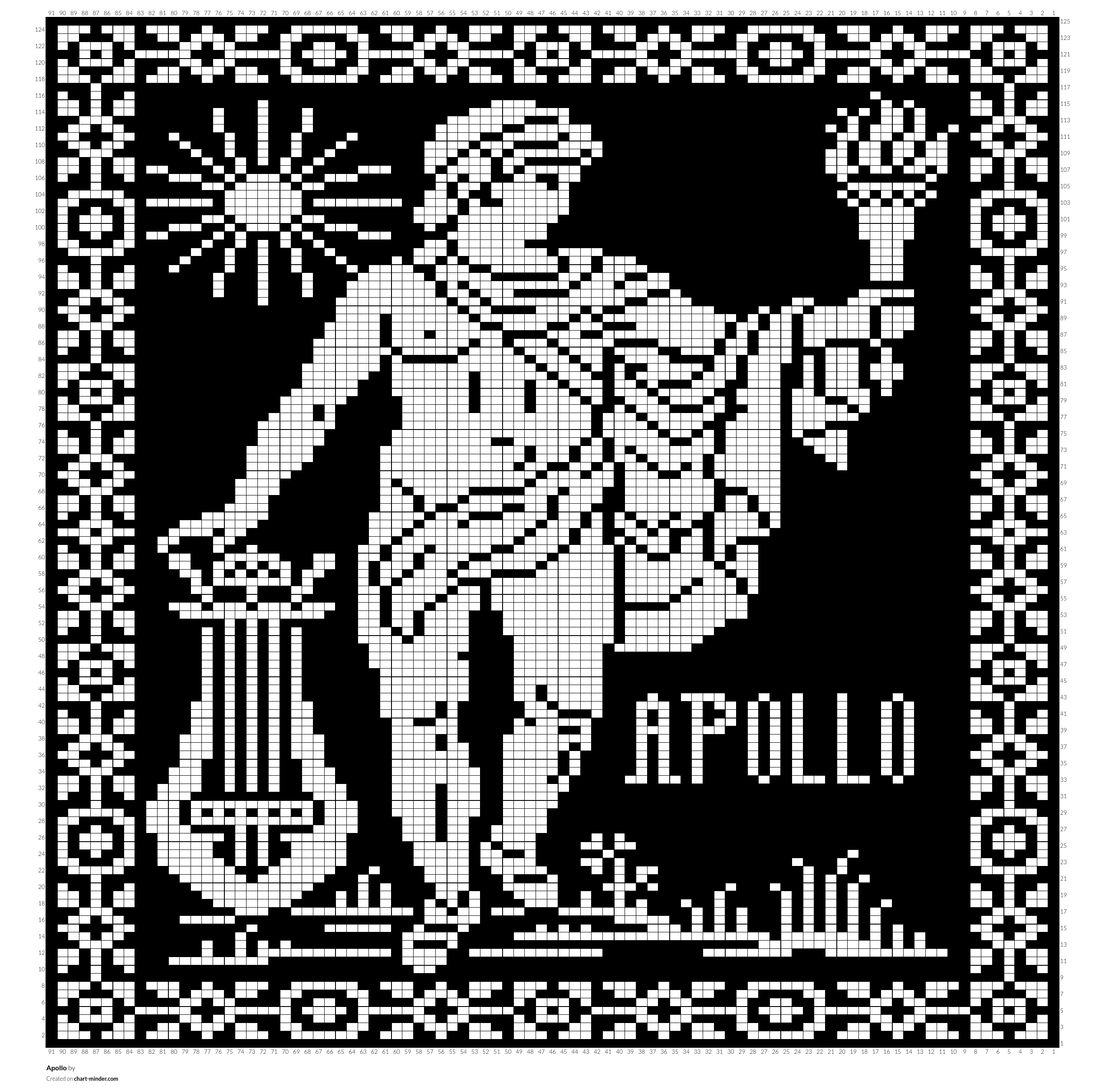 Apollo
