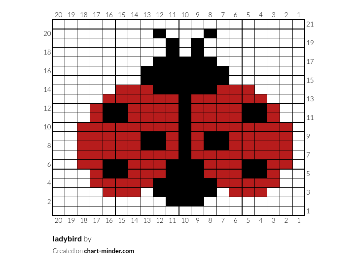 ladybird