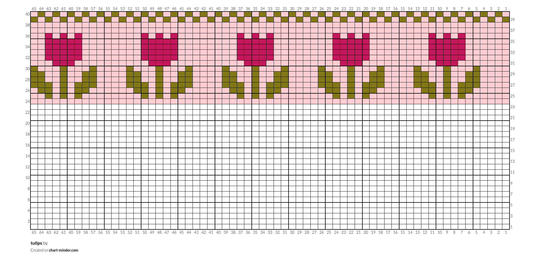 tulips
