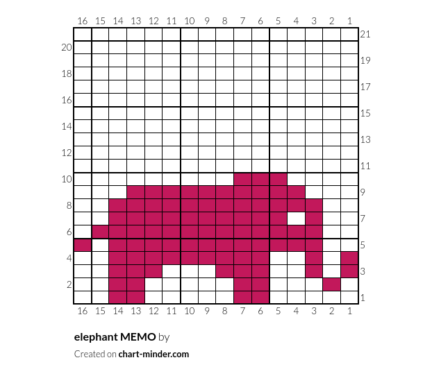 elephant MEMO